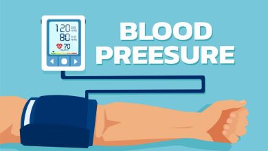 Keep High Blood Pressure In Control