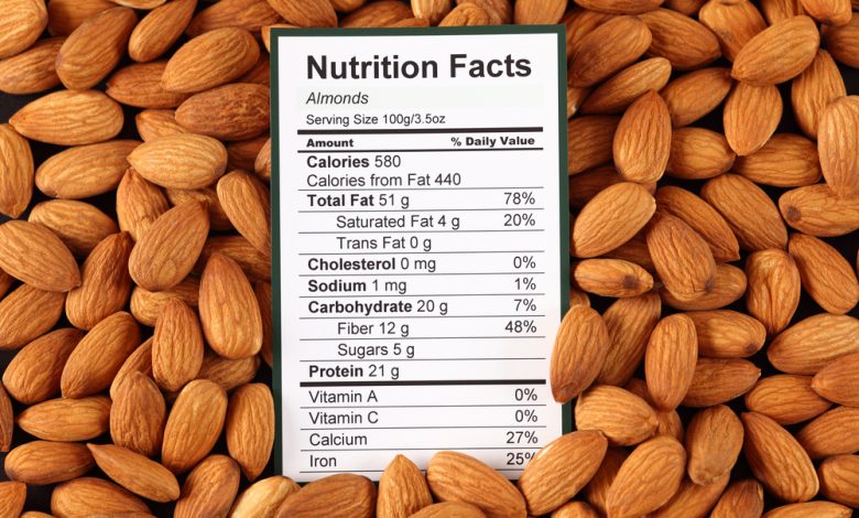 The Nutritional Goldmine: 10 Facts About Almonds