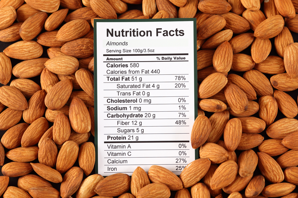 The Nutritional Goldmine: 10 Facts About Almonds