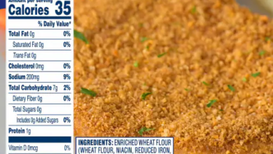 Healthy or Not? Understanding the Nutrition Facts of Costco's Chicken Bake